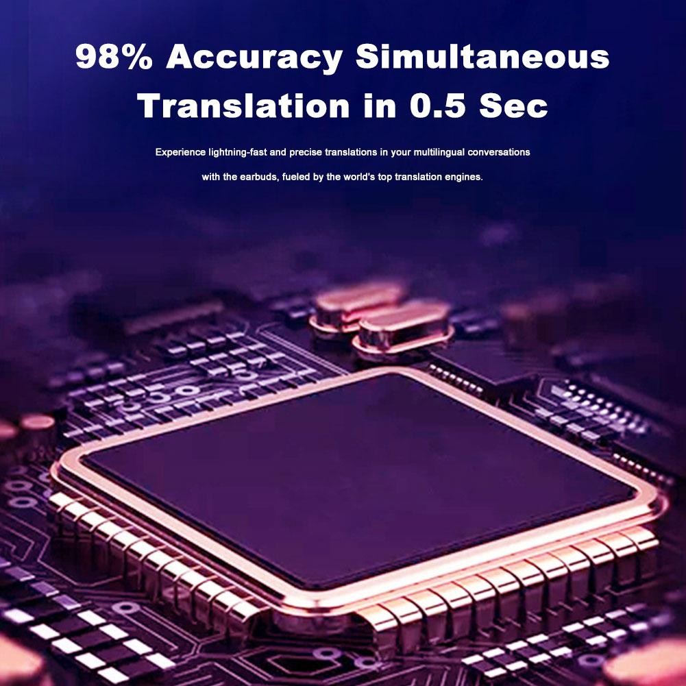 Translation Headphones Translanguages Instant Translate Smart Voice Translator Wireless Bluetooth Tr