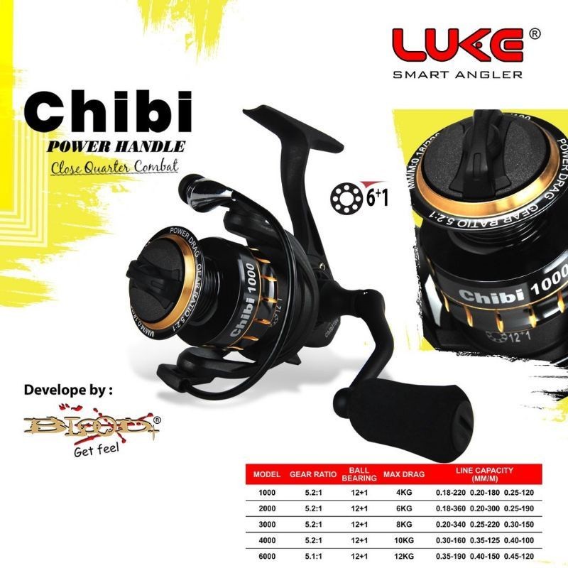 REEL POWER HANDLE LUKE CHIBI 1000 - 6000