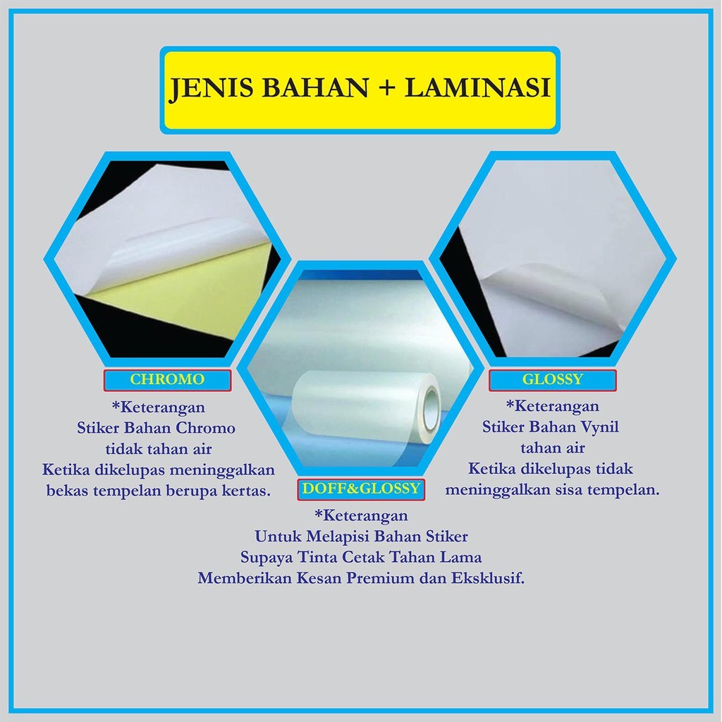 

LAMINATING GLOSSY/LAMINATING DOFF