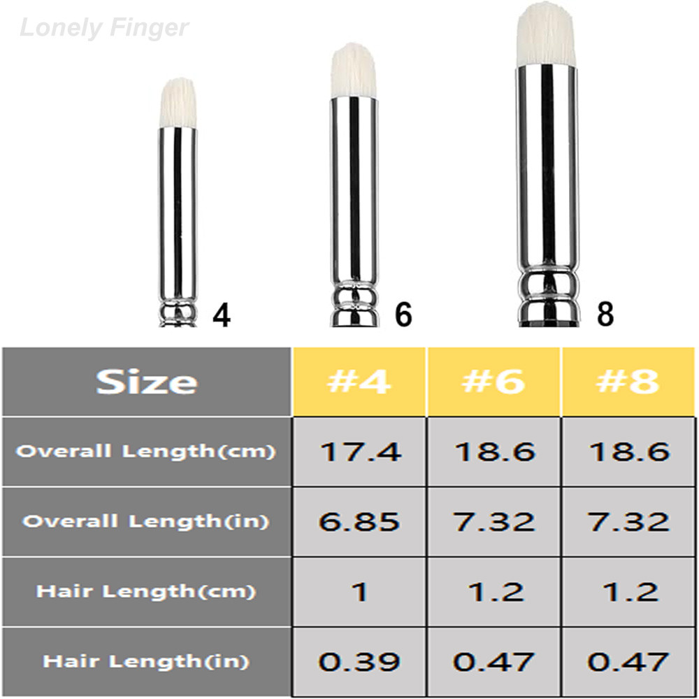 

Dry Brush Miniature Painting Drybrush 3pcs Set Detail Paint Brush Set for Tabletop & Wargames, Acrylic/Oil/Watercolor Brushes