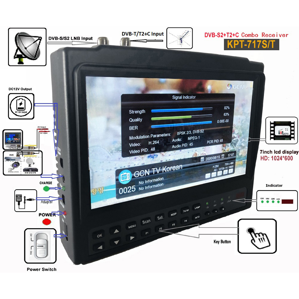 KPT-717ST Satellite Finder DVB-S2 DVB-T/T2 DVB-C Combo Digital Satellite Meter Finder H.265 Satellit