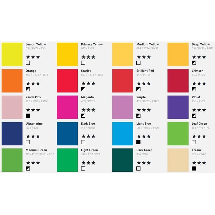 

Cat Akrilik Simply Daler Rowney 75ml | Simply Acrylic - LEMON YELLOW