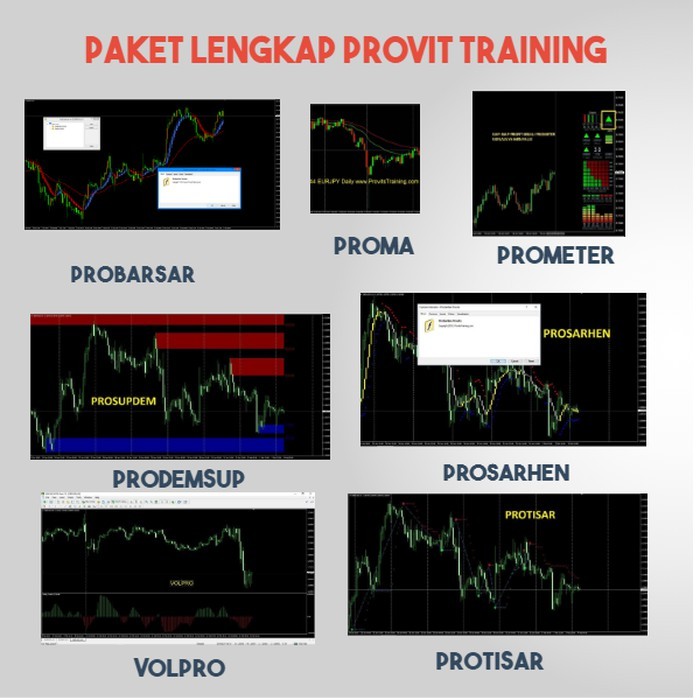 indikator forex provit training lengkap probarsar prometer OTT