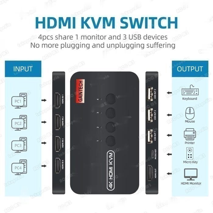 KVM Switch HDMI 4 Port Input-1 Port Output + USB 3 Port Gaintech