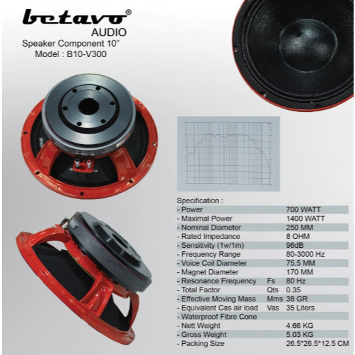 Speaker Komponen BETAVO B10 V300 / BETAVO B10V300 10 inch ORIGINAL