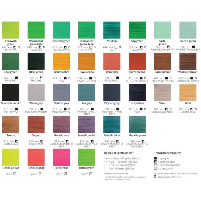 

Talens Art Creation Acrylic 75ml | Cat Akrilik