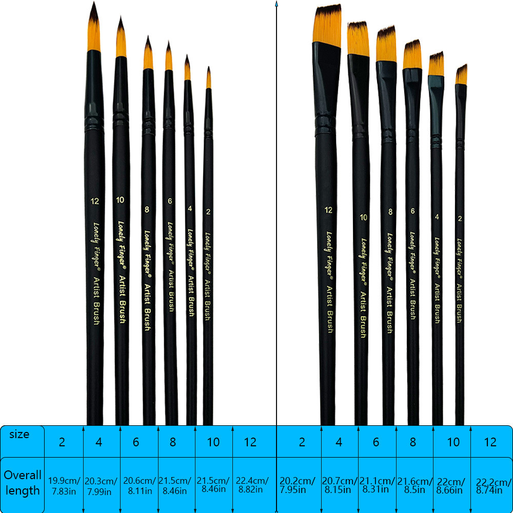 

Watercolor Painting Brush Set 12Pcs Artist Paint Brushes Professional Detail Paint Brushes for Watercolor Acrylics Oil