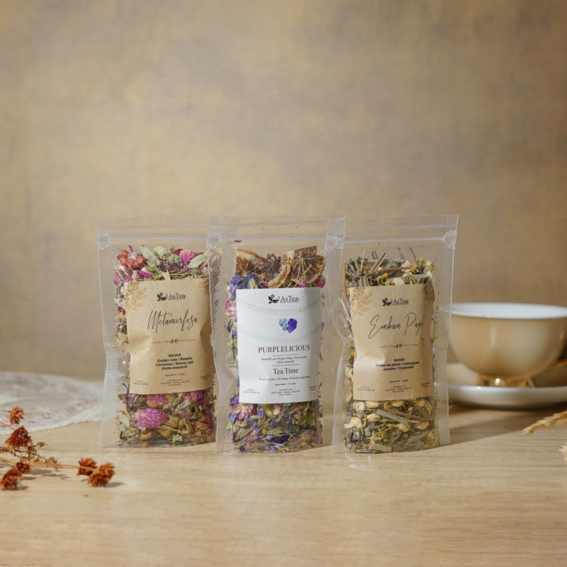 

Paket Kista, Miom, Polip, Endometriosis