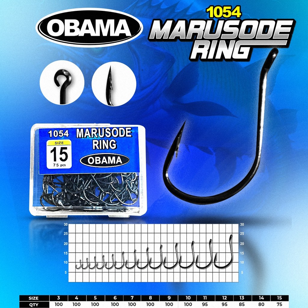 MATA KAIL OBAMA KOTAK MARUSODE 1054