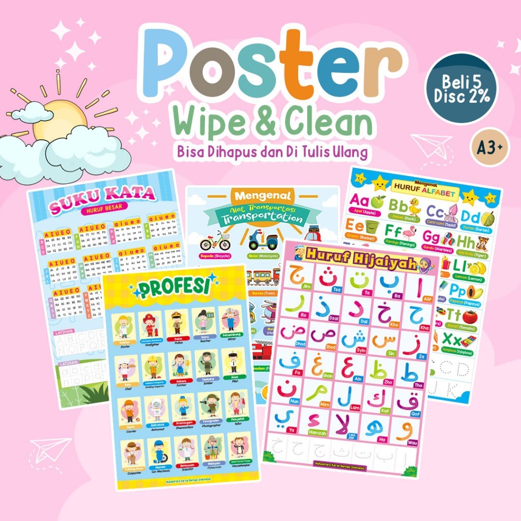 Poster Edukasi Anak Seri Terlengkap / Poster Dinding Gambar Edukasi Anak / Poster Pendidikan Anak TK