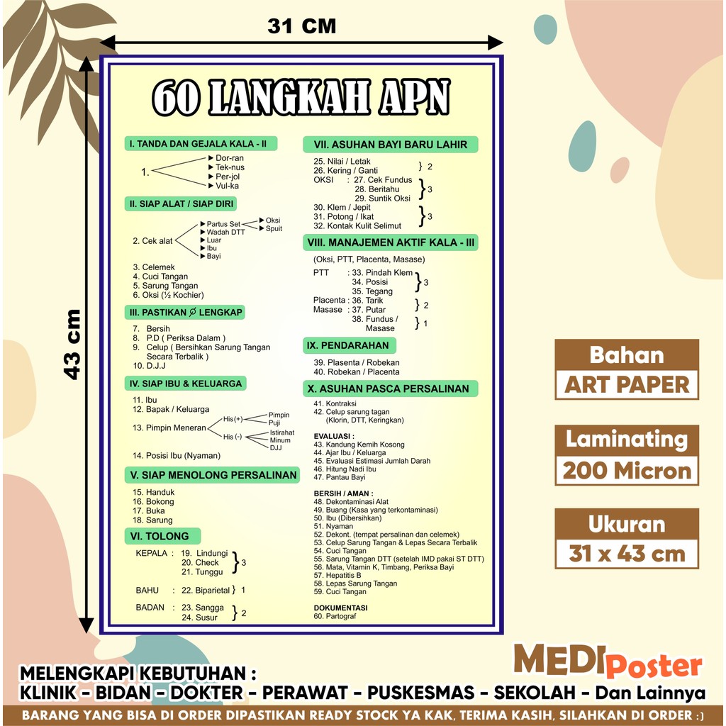 Poster Kesehatan  60 Langkah APN (Asuhan Persalinan Normal)