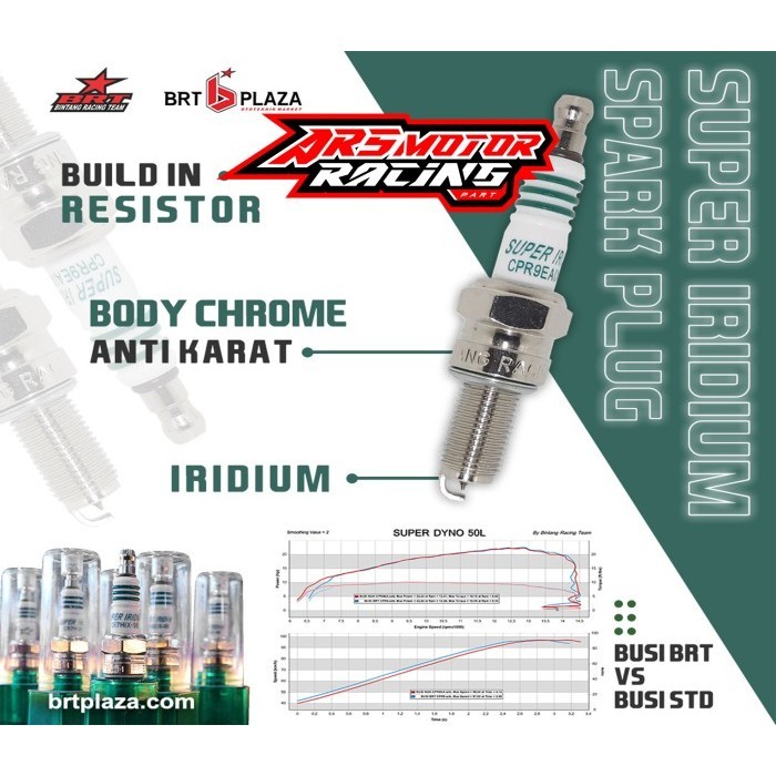 BUSI BRT SUPER IRIDIUM - BUSI IRIDIUM BRT - UNIVERSAL