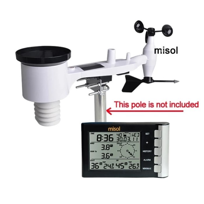 Misol weather station wind speed direction temperature humidity rain