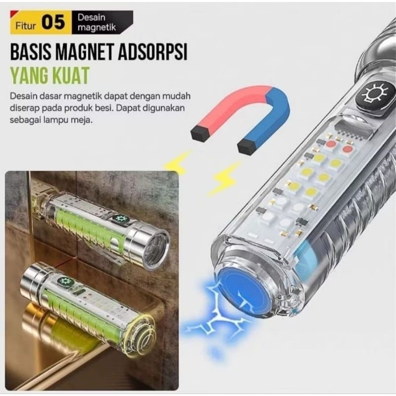 Senter Mini Rechargeable Transparan Multifungsi 520A