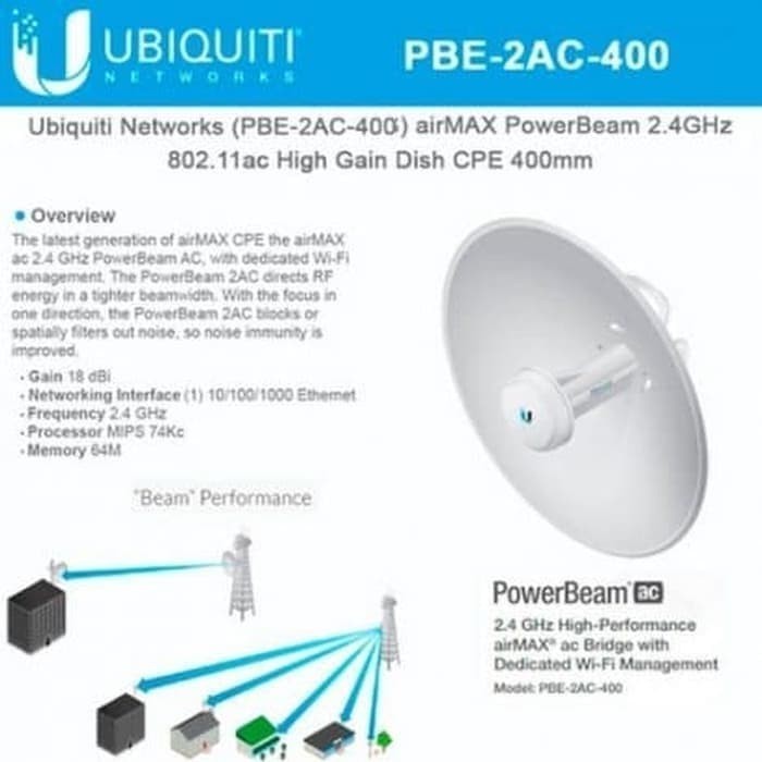 Ubiquiti PBE-2AC-400 Powerbeam 2.4Ghz AC / pbe 2ac 400