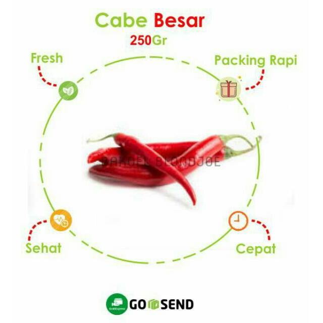 

CABE MERAH BESAR / LOMBOK / CHILI / FRESH VEGETABLES / VEGETABLE / SAYUR SAYURAN SEGAR/ BUMBU DAPUR