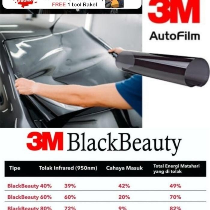 KACA FILM 3M  BLACK BEAUTY, 40 ,60,80 - Type 3M 80 BB