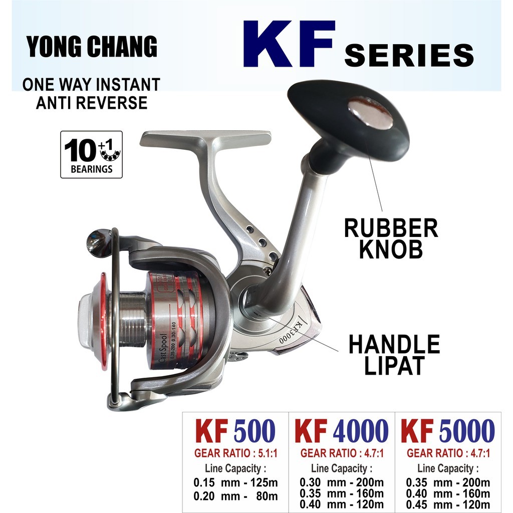 REEL YONG CHANG KF 5000 HX