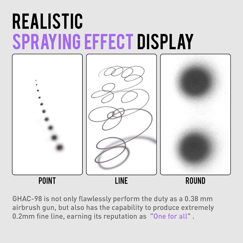 

Auto-Stop Function Airbrush Compressor 0.3mm Dual-Action Airbrush Guns for Model Cake Painting Nail Art Paint