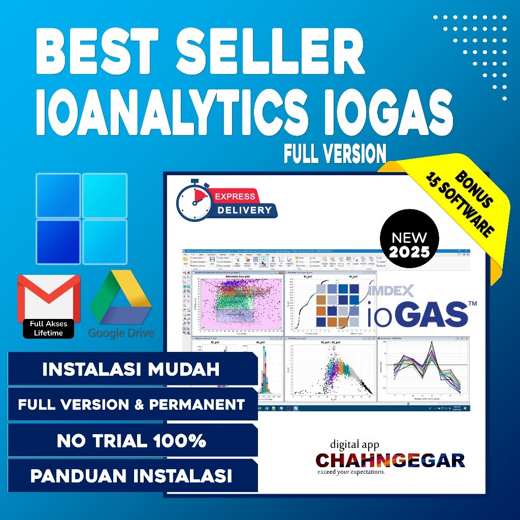 ioAnalytics ioGAS 8 (2024) Full Software IMDEX ioGAS