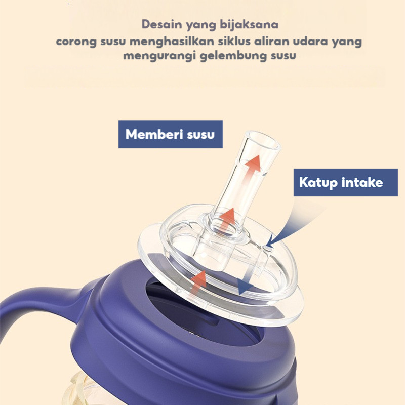 【COD】 1 Cangkir 3 Dot Botol Susu Bayi Gelas Anak Anti Tumpah Botol Kartun 320ML Bayi Susu Bottle Sed