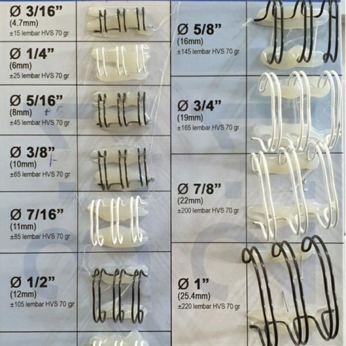 

Spiral Kawat jilid/Ring Kawat Jilid, ECERAN 3:1 (25) LOOPS ISI 100pcs - Putih, 9/16