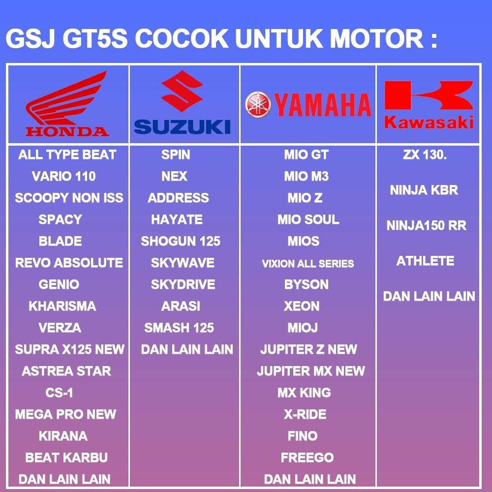 LUNDONGSHOP Aki Motor Honda Beat Beat Fi Beat Street Aki Kering Accu Kering MF GTZ5S