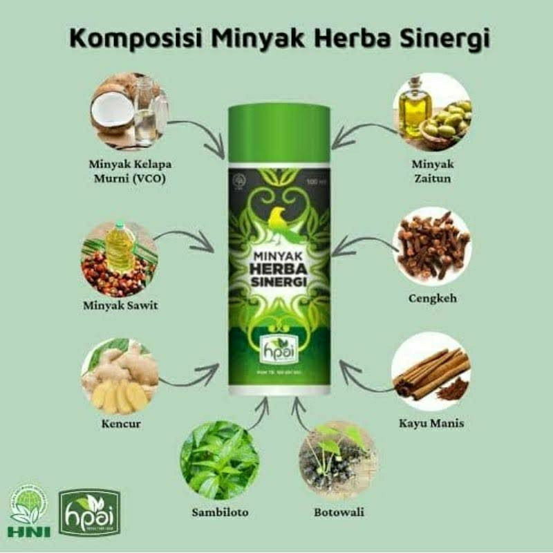 

MINYAK HERBA SINERGI (MHS) - PROMO HNI