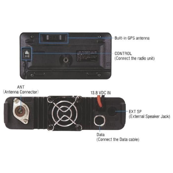 Yaesu FTM-400XDR Rig Dual Band GPS C4FM FDMA Mobile Radio FTM400 XDR