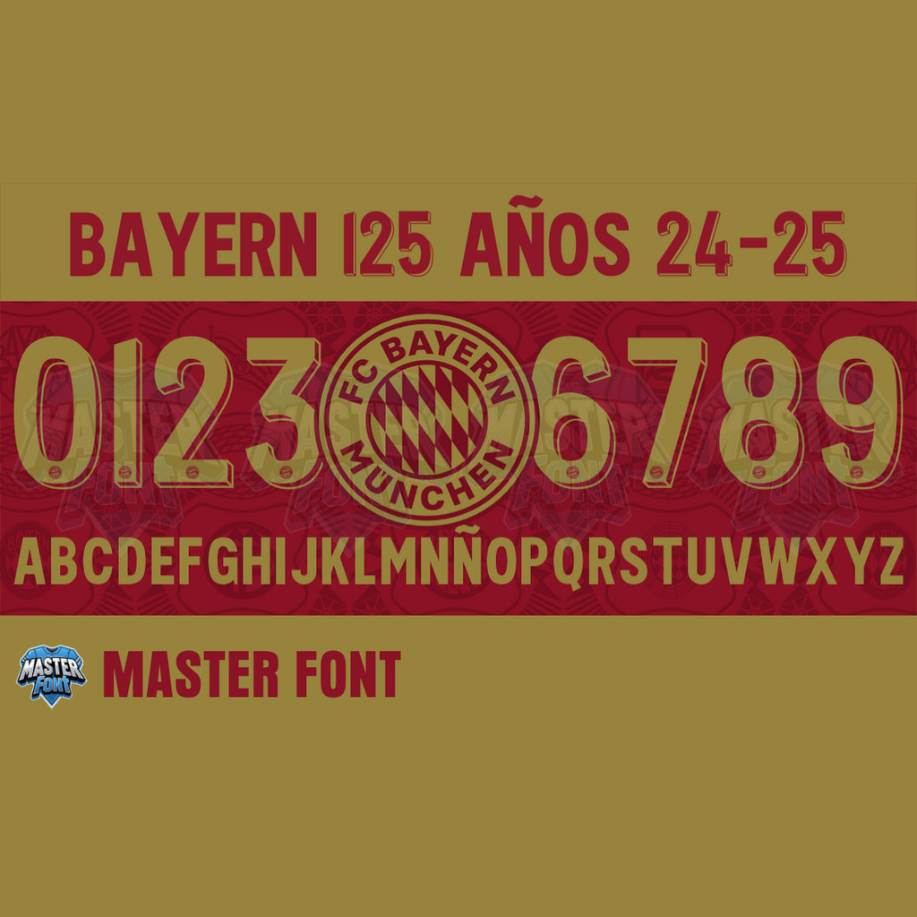 Nameset Jersey - Bayern Munchen 125TH Anniversary 2024
