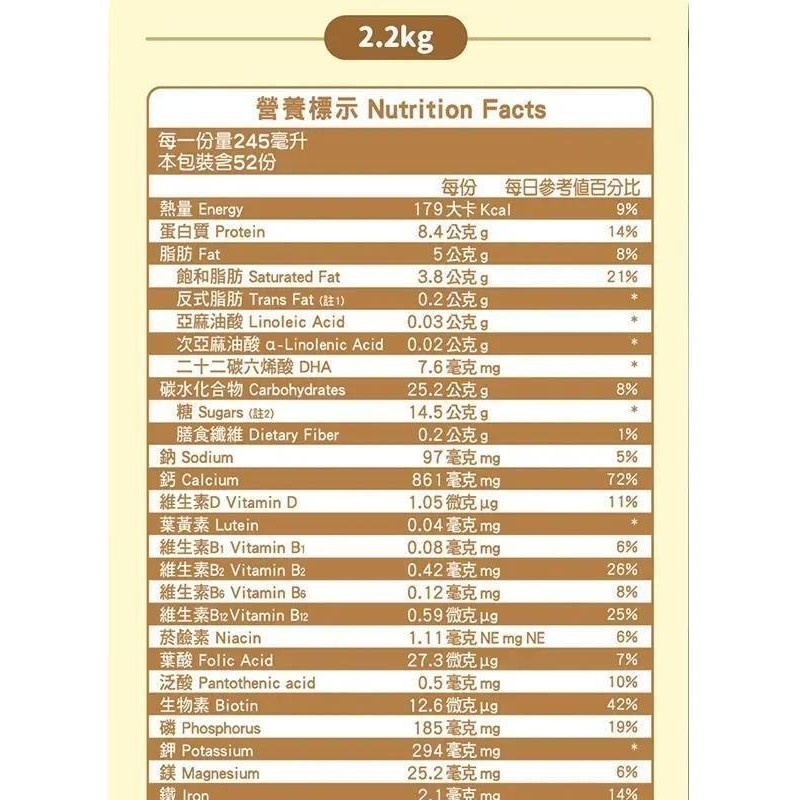 

K L I M 3x Calcium Nestle Susu Keluarga