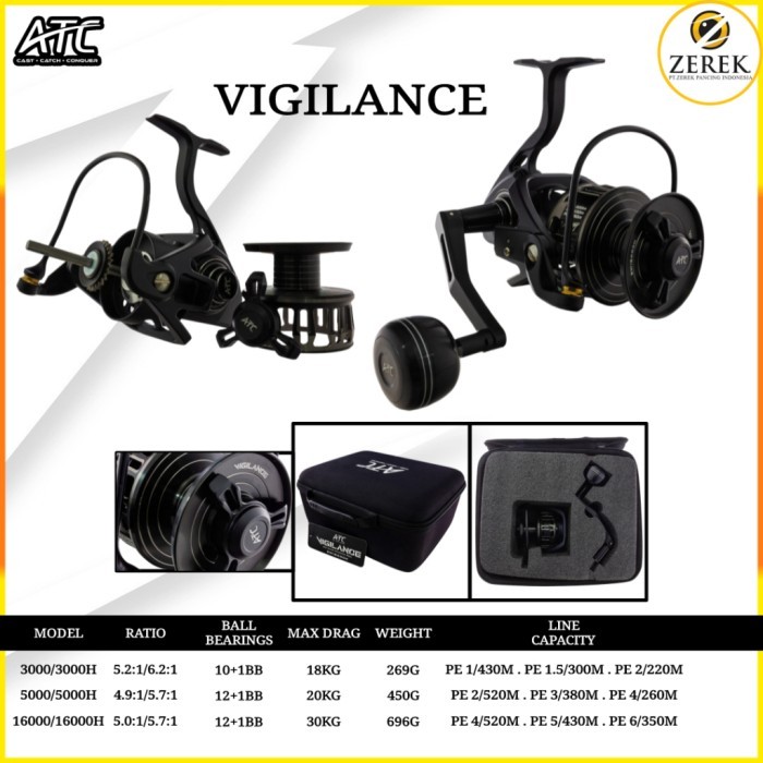 REEL ATC VIGILANCE 3000 - 5000 - 16000 SPINNING BIG GAME SALTWATER | CASTING | JIGGING | POPPING - S