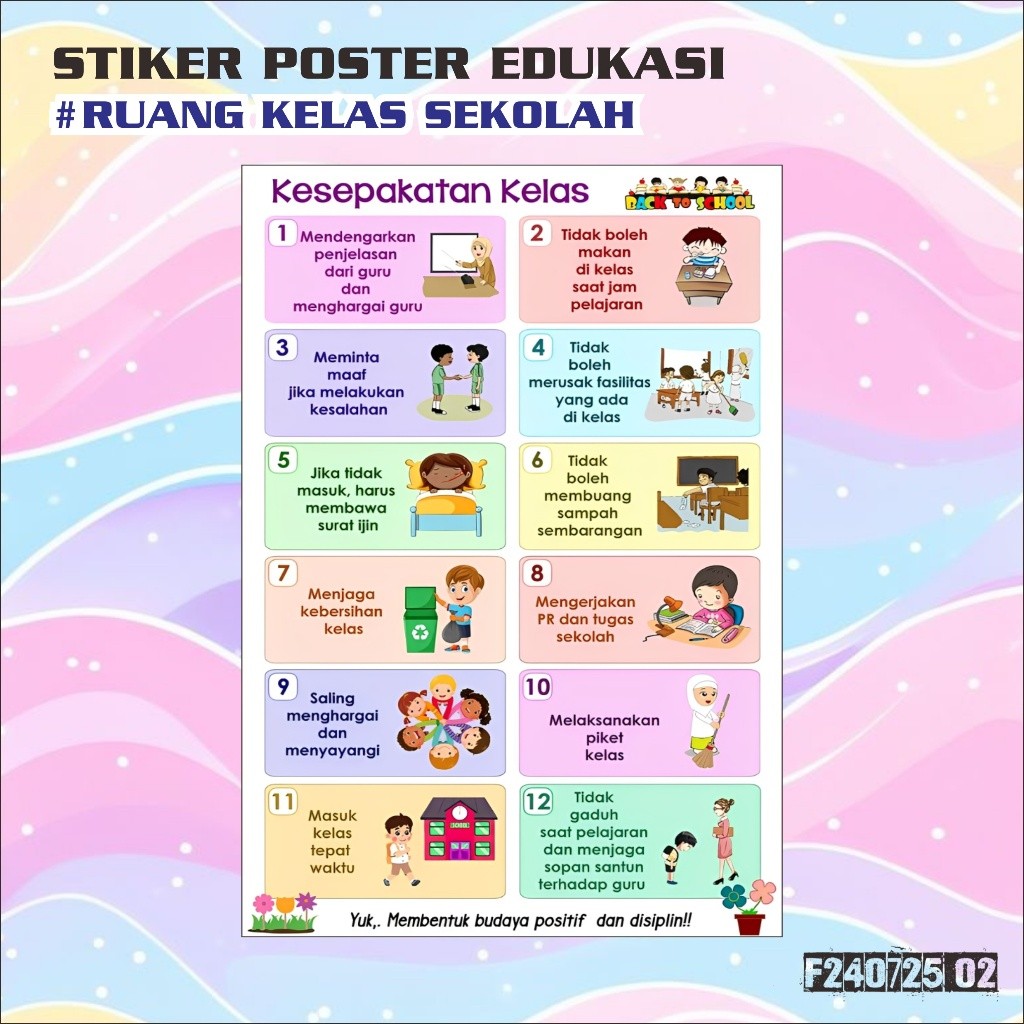 Stiker Sticker Dinding Poster Edukasi Anak Murid Siswa Ruang Kelas Sekolah F240725 02