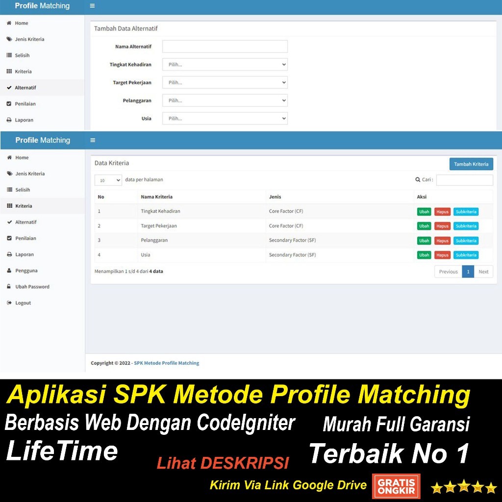 Aplikasi SPK Metode Profile Matching Berbasis Web Dengan CodeIgniter