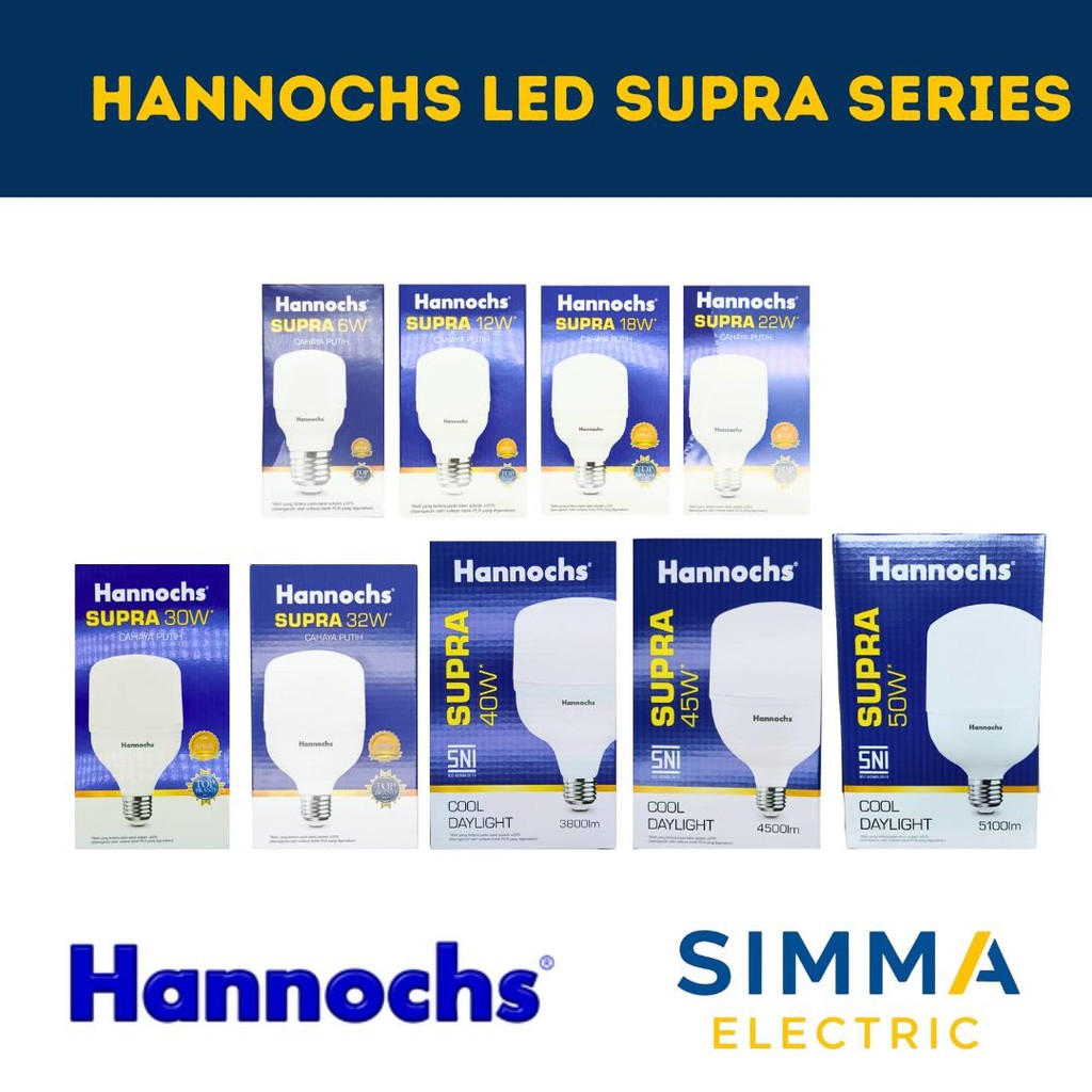 Hannochs LED Supra Lampu LED Hannochs Supra Bohlam LED Lampu Plafon Murah Garansi Simma Electric