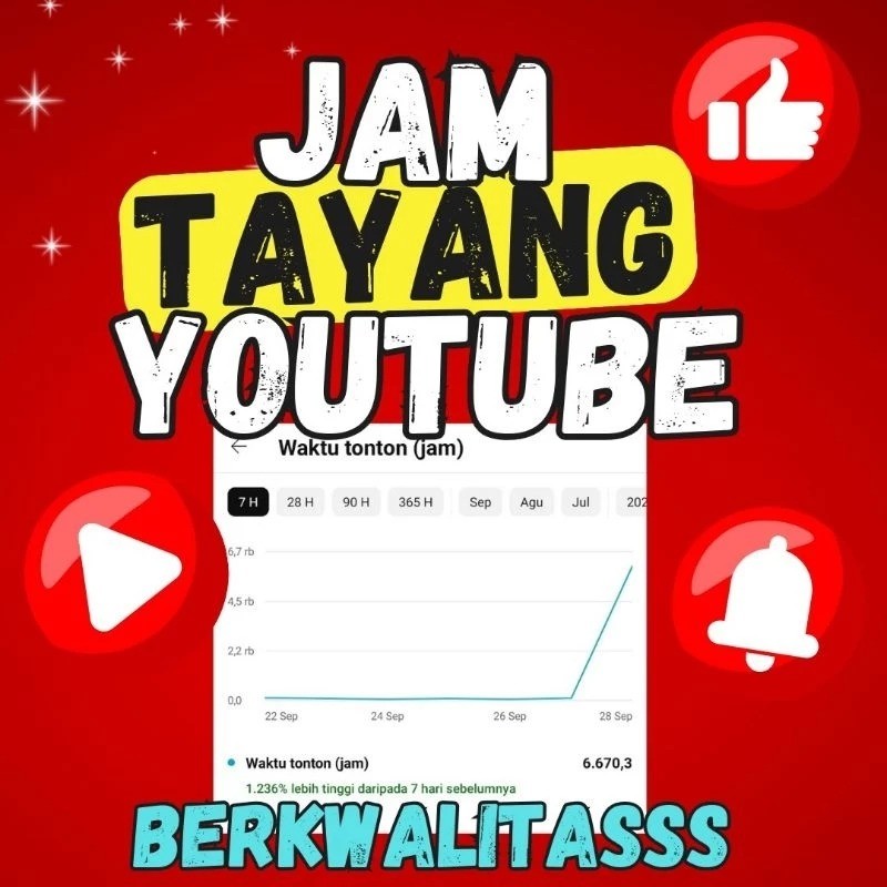 4000 JAM TANGAN BUKAN TAPI JAM TAYANG YT || GARANSI PROSES CEPAT