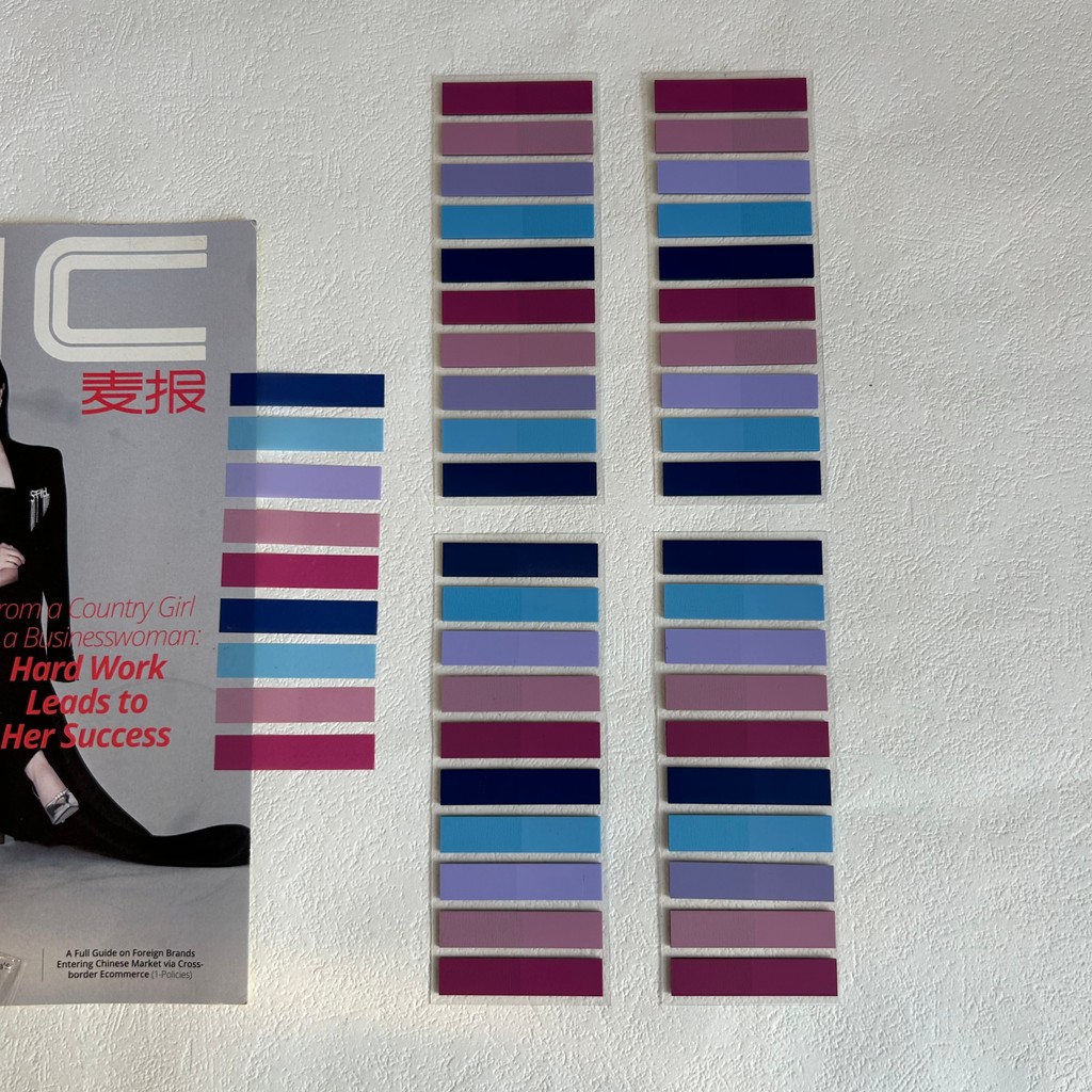 

4Packs 800 Sheets Stickers Transparent Bookmarkers Index Tabs Flags Sticky Note Stationery Tab Memo Pad School Office Supplies