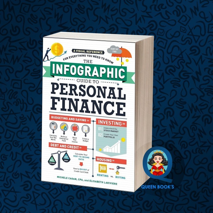 The Infographic Guide to Personal Finance Michele Cagan, Elisabeth Lar