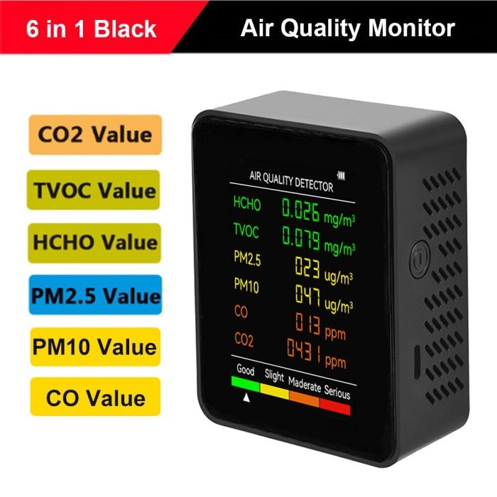 Air Quality Detector Kualitas Udara Digital 6in1 PM2.5 PM10 HCHO TVOC CO2 CO Akurasi ±15% Layar LCD 