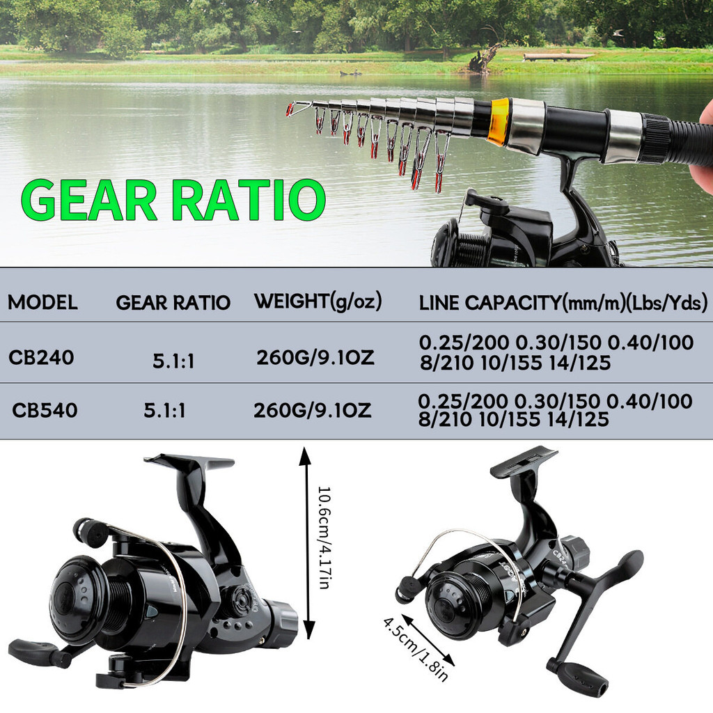 LUCKY MAN pancing satu set pancing satu set lengkap pancingan 1 set lengkap 1.8m 2.1m joran pancing