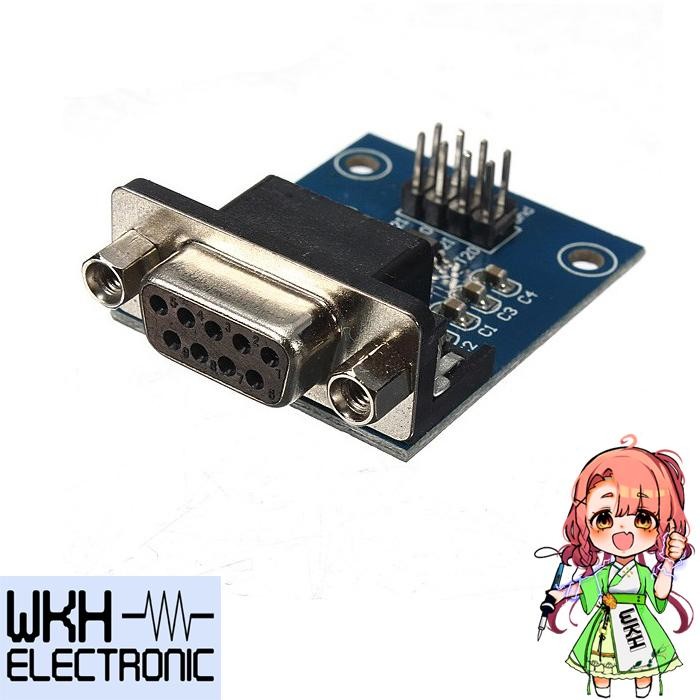 Harga dv port converter Terbaru Jan 2026 | BigGo Indonesia