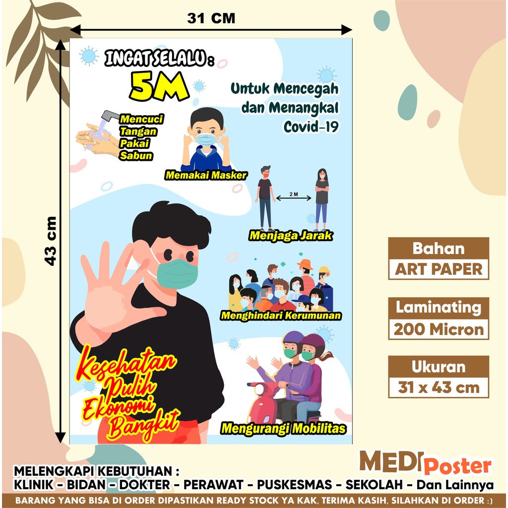 Poster Ingat Selalu 5M untuk Mencegah dan Menangkal Covid 19