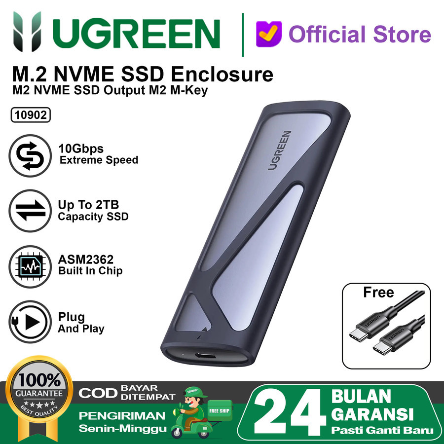 UGREEN Casing SSD NVME M.2 2230/2242/2260/2280 Enclosure