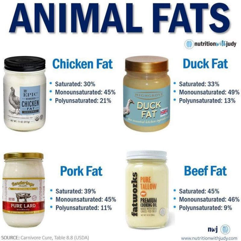 

Tallow Grassfed beef 250ml organik HALAL THAYYIB