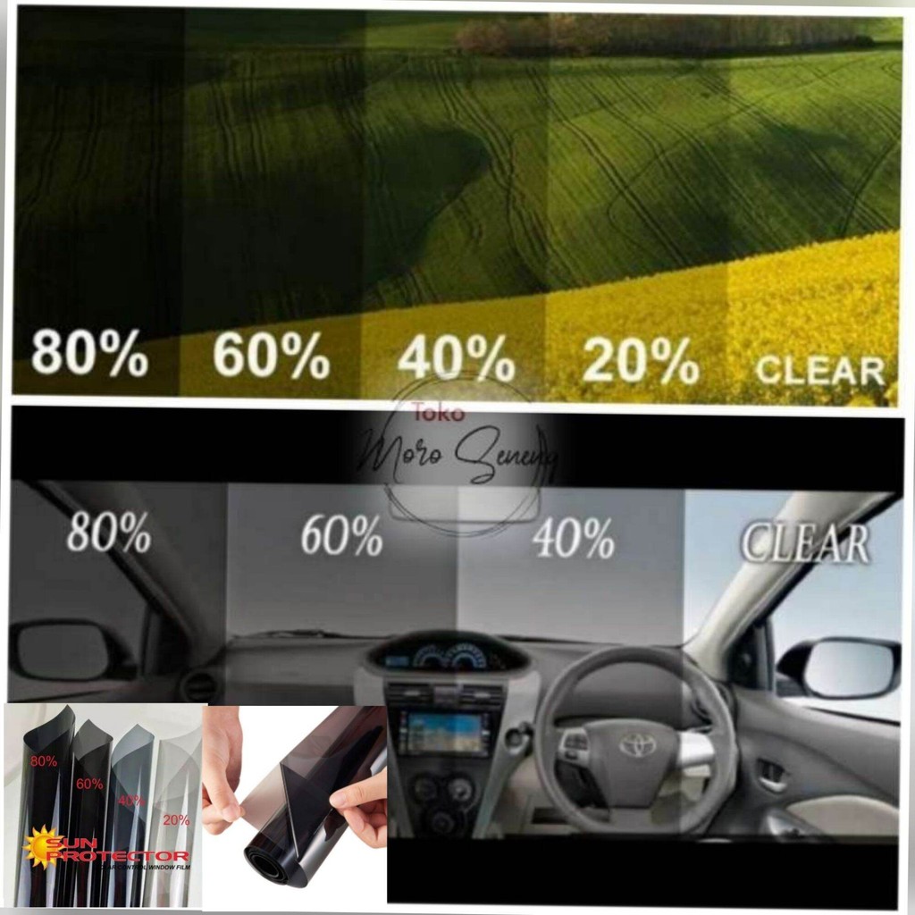 Stiker kaca , stiker kaca jendela rumah pelindung sinar panas matahari,  KACA FILM MOBIL RIBEN TOLAK