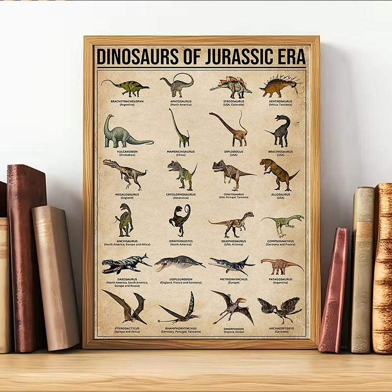 

1pc Vintage Educational Types of Dinosaurs of Jurassic Era Wall Art Poster Canvas Painting Living Room Home Decor Cuadros