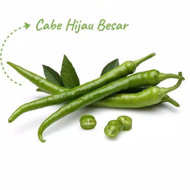 

Cabe Hijau Besar / Berat 250 gram