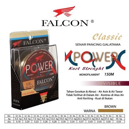 Senar Pancing GALATAMA FALCON POWER 150 Meter
