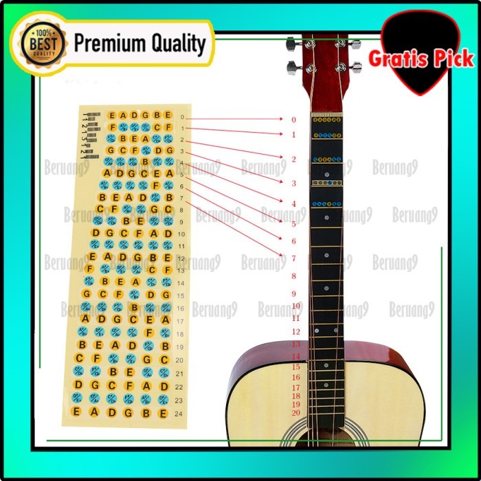 Sticker Not Gitar Stiker Fret Gitar untuk Pemula Belajar Gitar / Guitar Fretboard Note Sticker