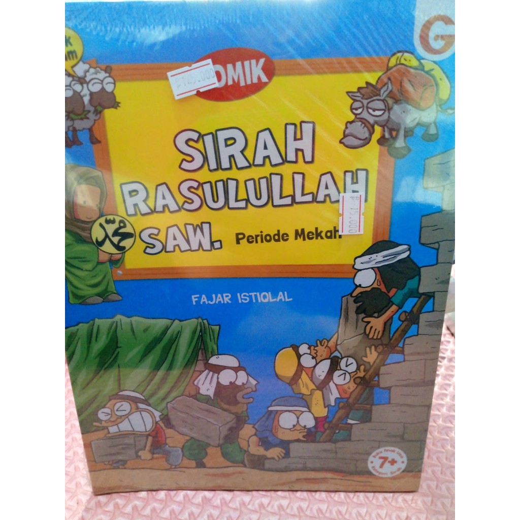 Sirah rasulullah Saw